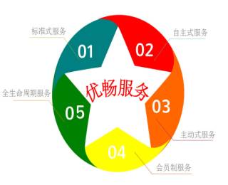 &#77;&#75;&#23448;&#32593;&#45;&#77;&#75;&#40;&#20013;&#22269;&#41;&#19968;&#31449;&#24335;&#26381;&#21153;&#23448;&#32593;