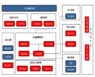 &#77;&#75;&#23448;&#32593;&#45;&#77;&#75;&#40;&#20013;&#22269;&#41;&#19968;&#31449;&#24335;&#26381;&#21153;&#23448;&#32593;
