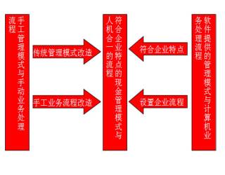 &#77;&#75;&#23448;&#32593;&#45;&#77;&#75;&#40;&#20013;&#22269;&#41;&#19968;&#31449;&#24335;&#26381;&#21153;&#23448;&#32593;