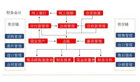 &#77;&#75;&#23448;&#32593;&#45;&#77;&#75;&#40;&#20013;&#22269;&#41;&#19968;&#31449;&#24335;&#26381;&#21153;&#23448;&#32593;